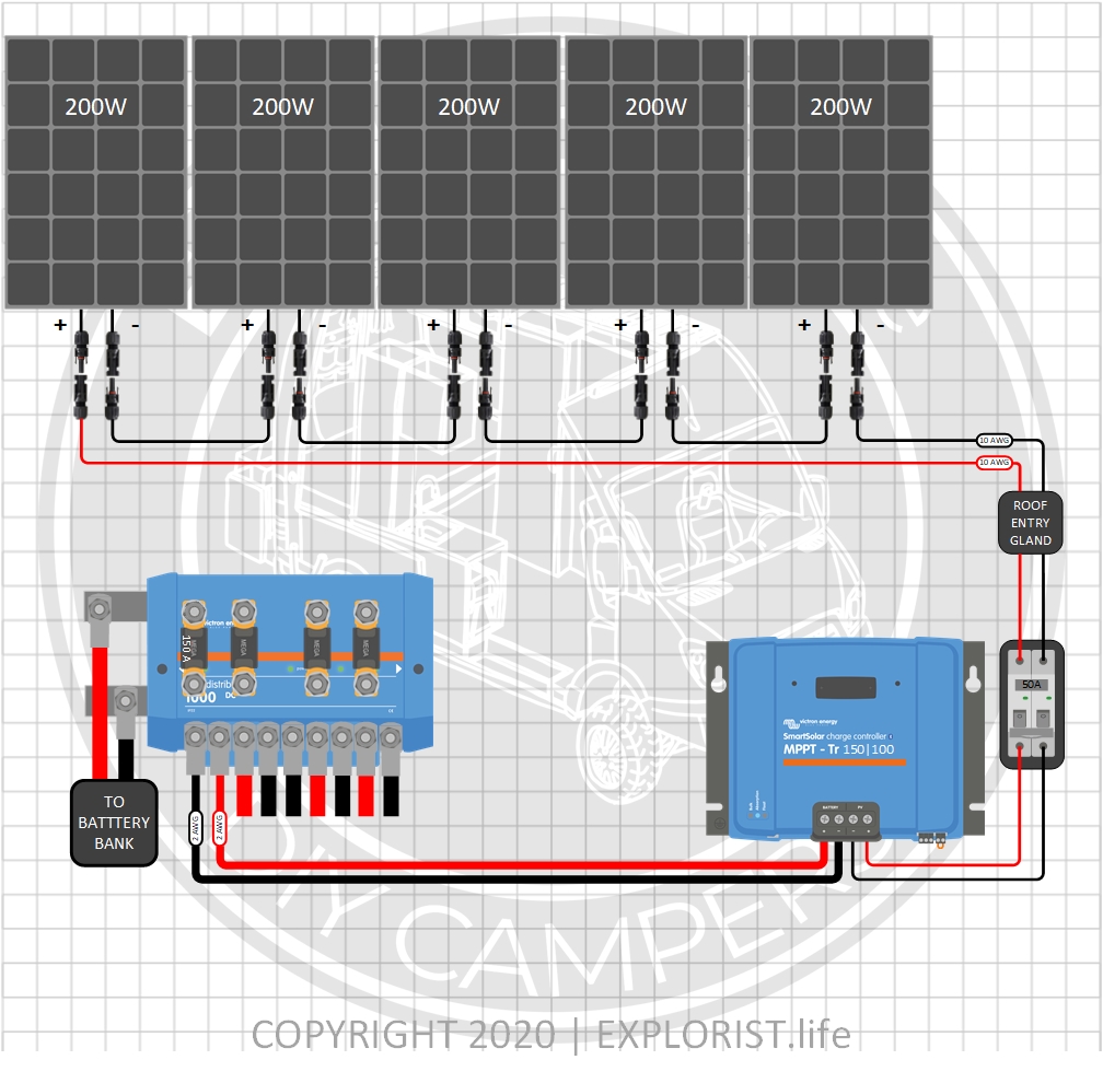 3000w INVERTER, 400-600Ah