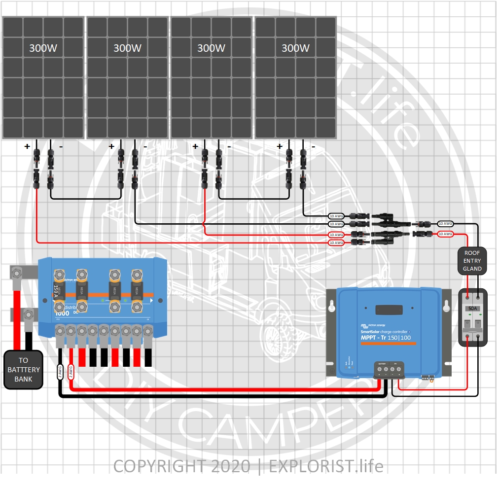 3000w INVERTER, 400-600Ah