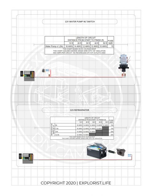 DIY Solar Wiring Diagrams for Campers, Vans & RVs – EXPLORIST.life