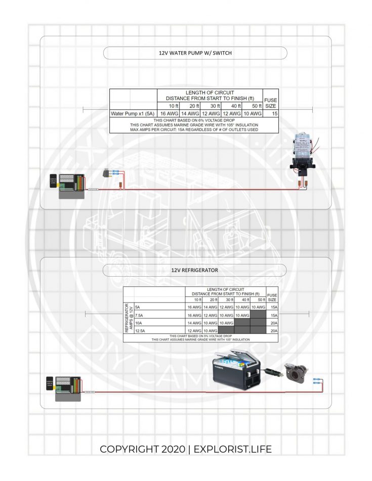 diy solar wiring diagrams for campers vans  rvs