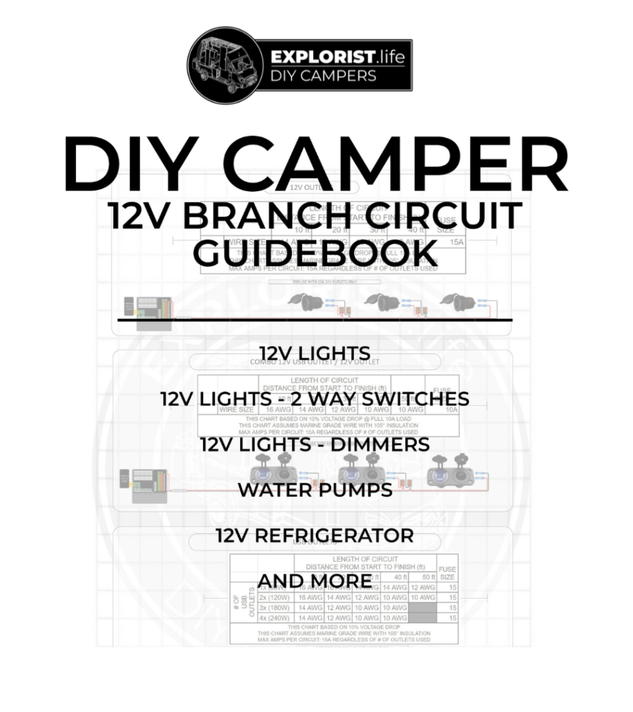 12V CAMPER VAN BRANCH CIRCUIT GUIDEBOOK