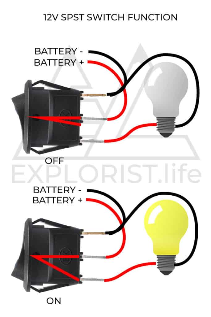 How To Wire Lights Amp Switches In A Diy Camper Van Electrical