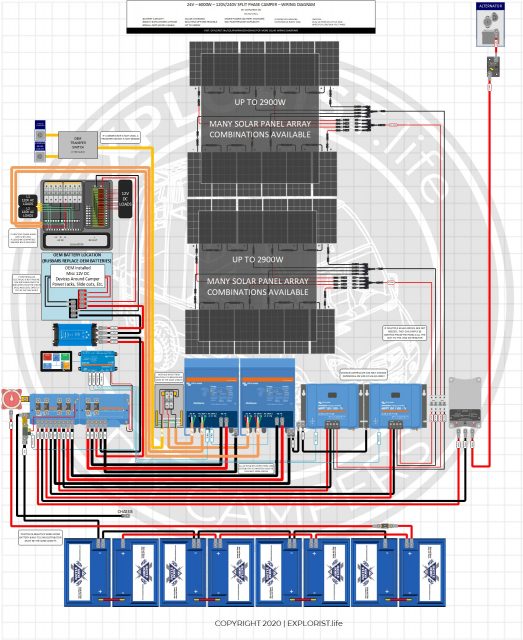 DIY Solar Wiring Diagrams for Campers, Vans & RVs – EXPLORIST.life