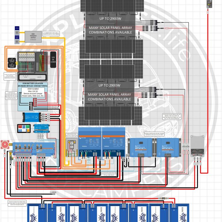 24V – 6000W – 120V/240V Split Phase Camper Solar – Wiring Diagram