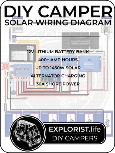 Wiring Diagrams – Page 2 – EXPLORIST.life