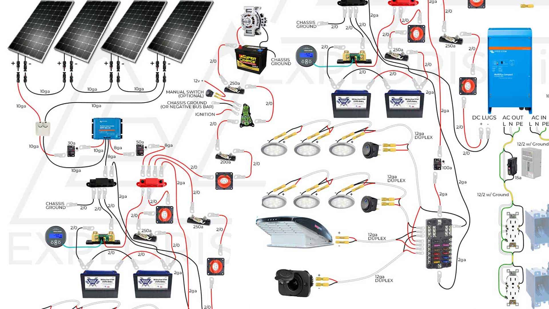 Interactive Diy Solar Wiring Diagrams For Campers  Van U2019s