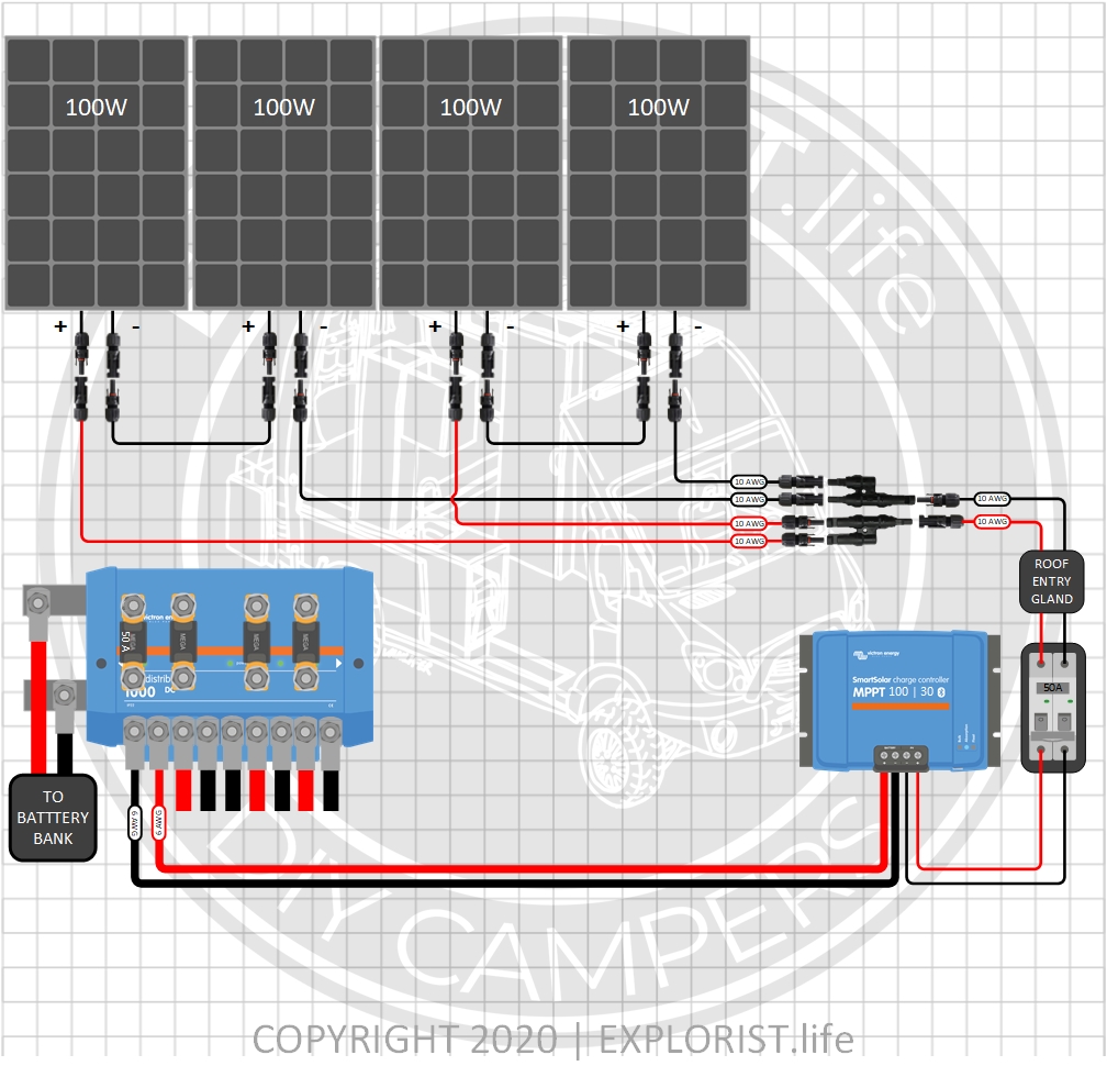 2 AWG Gauge Red + Black 1ft Parallel Battery Power Inverter Cables for  Solar, Auto, RV & Marine (Set)