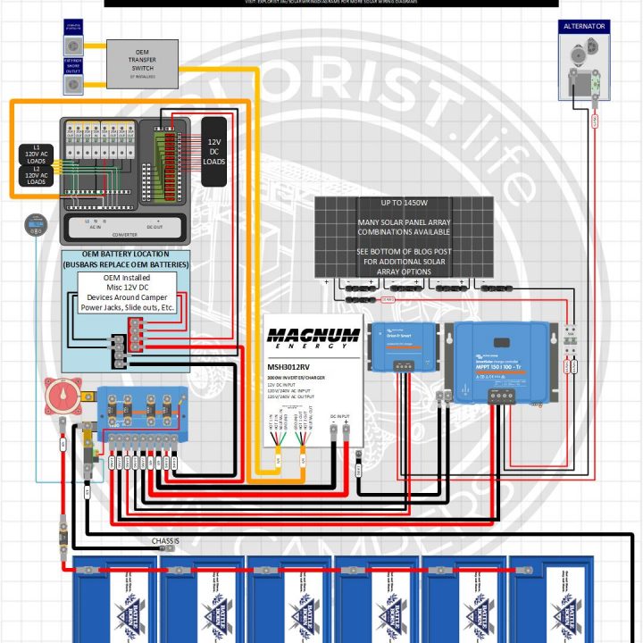 50A Camper – Inverter W/ Solar & Alternator Charging – High Res Wiring