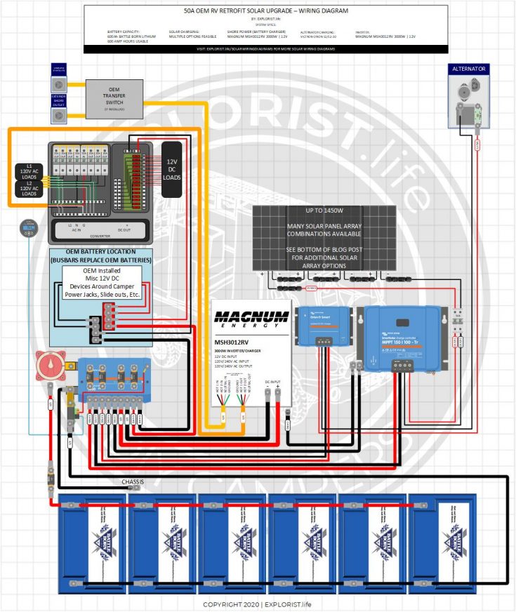 diy solar wiring diagrams for campers vans  rvs