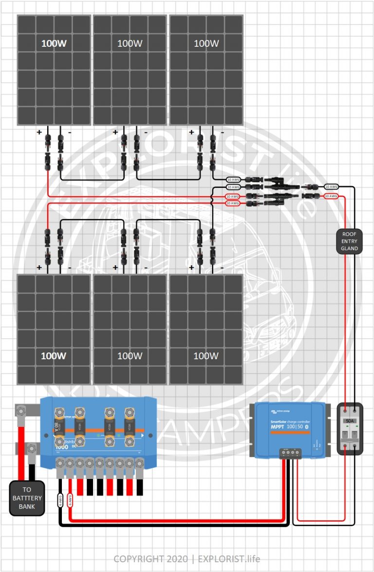 2000w INVERTER 200400Ah Lithium 200 TO 700W SOLAR Camper Wiring