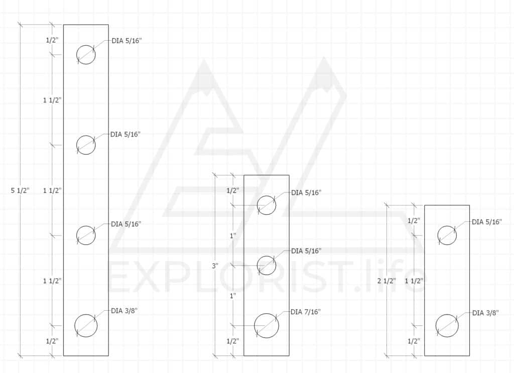 Bus Bar Wiring Diagram from www.explorist.life