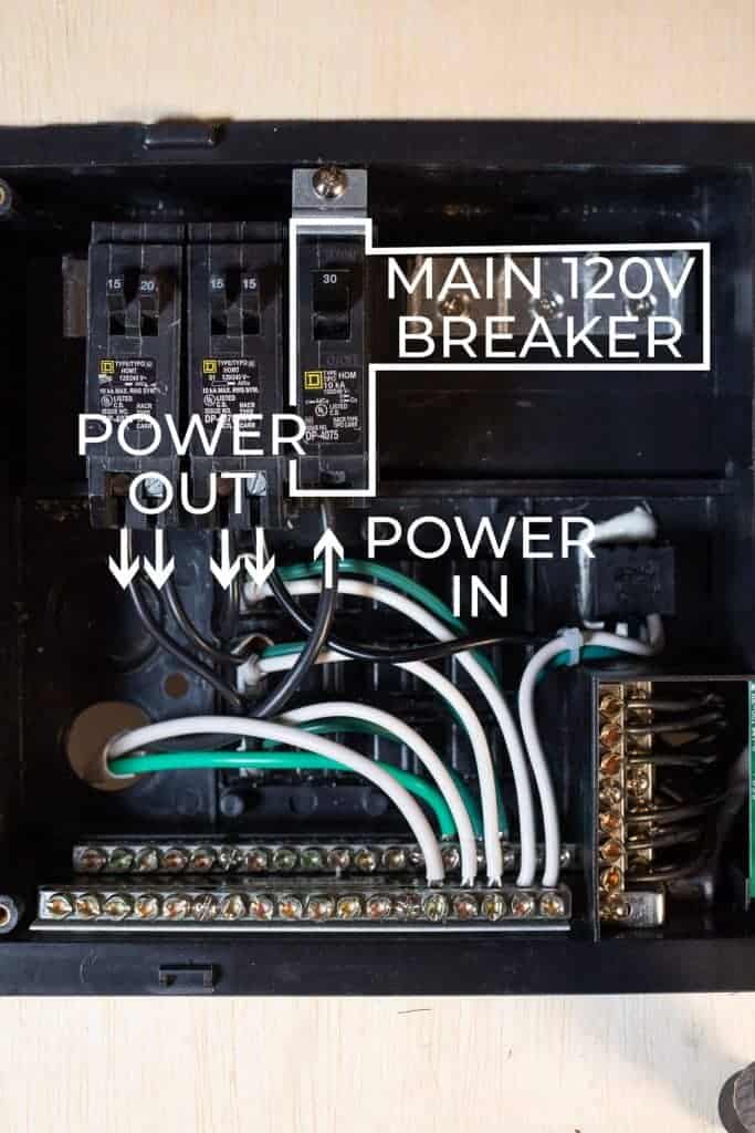 How To Wire A Camper Van Electrical Distribution Panel Explorist Life