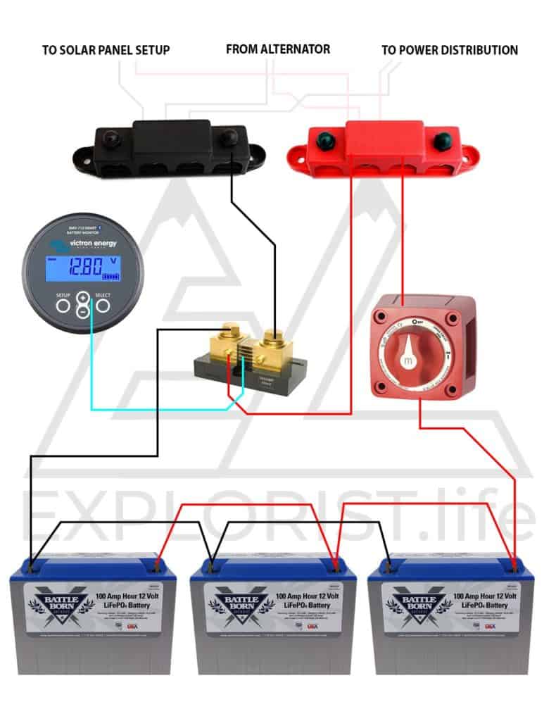 *The wiring diagram above features a lithium battery where the parts list below includes an AGM battery. The wiring is exactly the same regardless of if you ...