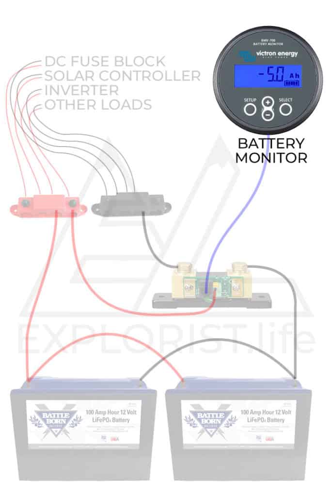 VICTRON Smart shunt 500A - 12volt, Dual battery, DIY