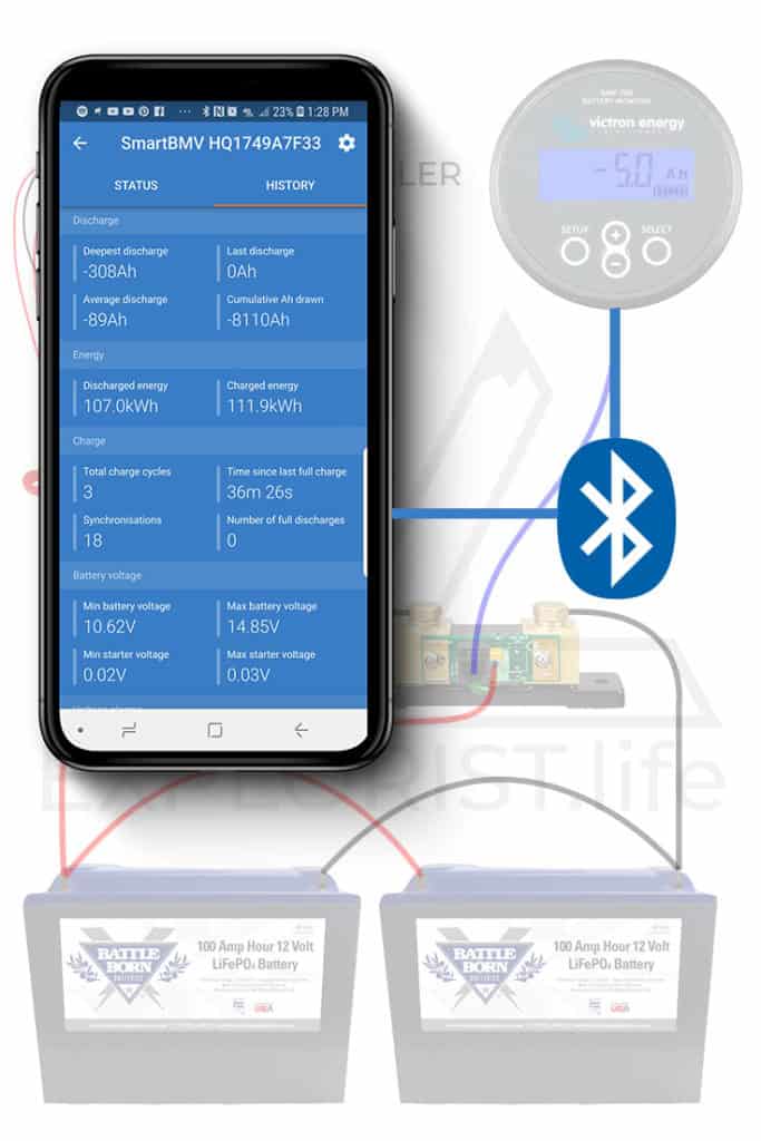 How-to Install a Battery Monitor in a DIY Camper Van Electrical System 