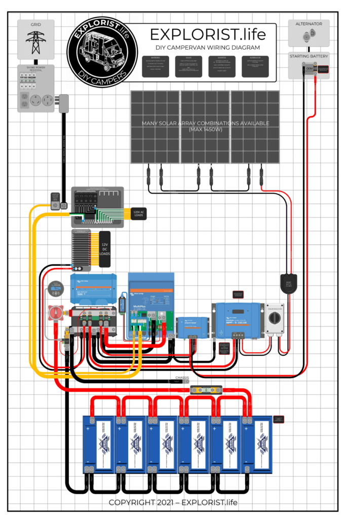 Temperature Sensor for BMV-712, RV Solar Parts