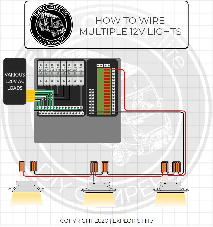 How-To Wire Lights & Switches in a DIY Camper Van Electrical System –  EXPLORIST.life  Van Conversion Light Wiring Diagram Switch    EXPLORIST.life
