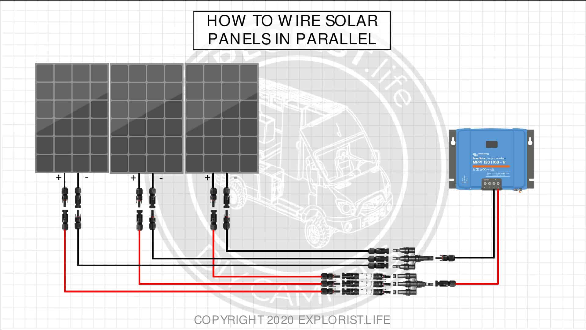 How to Wire Solar Panels in Parallel – EXPLORIST.life