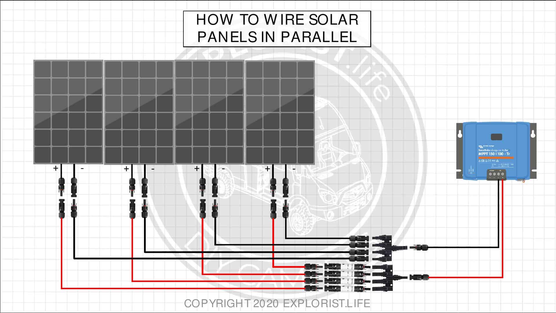 How to Wire Solar Panels in Parallel – EXPLORIST.life