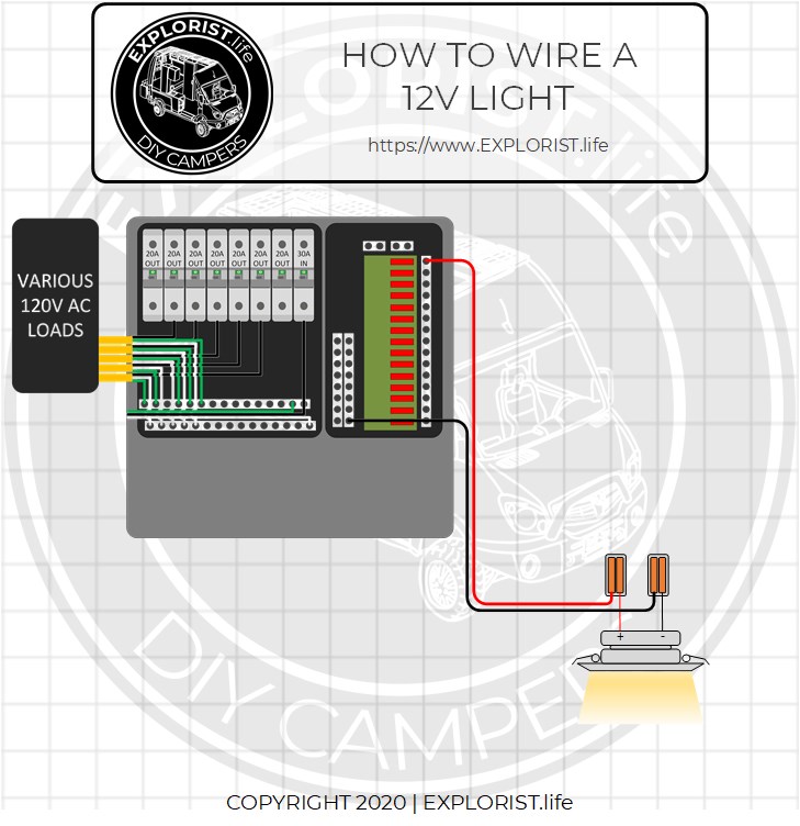 Light Bar To Fuse Box Wiring Diagram from www.explorist.life