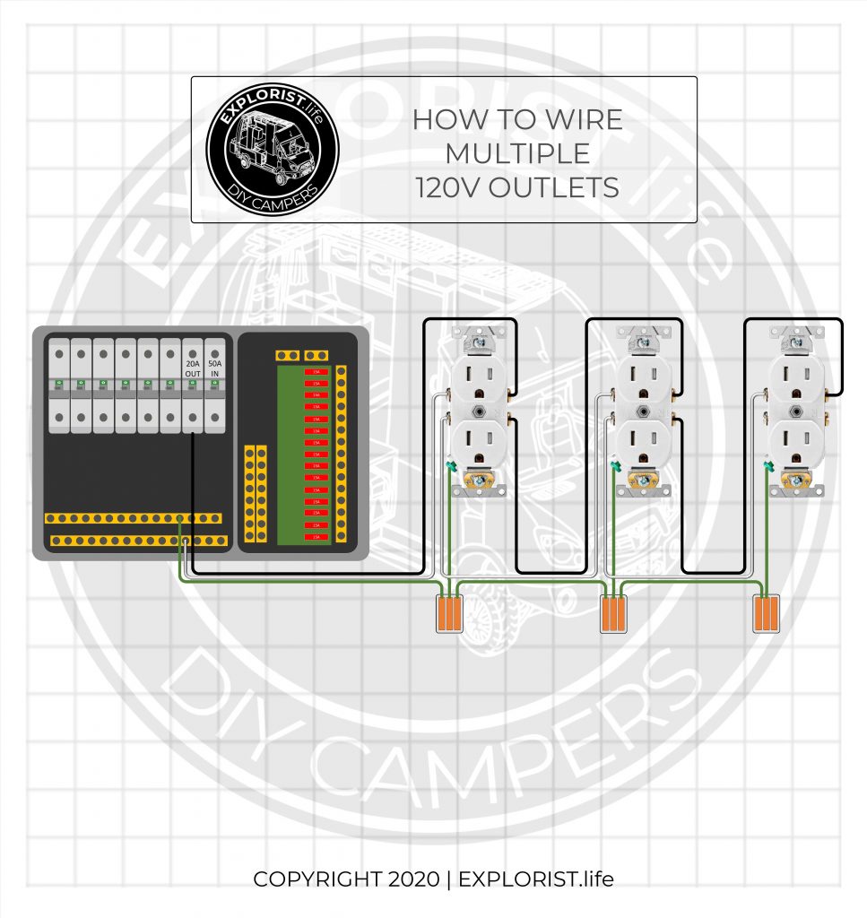 travel trailer 120v wiring diagram