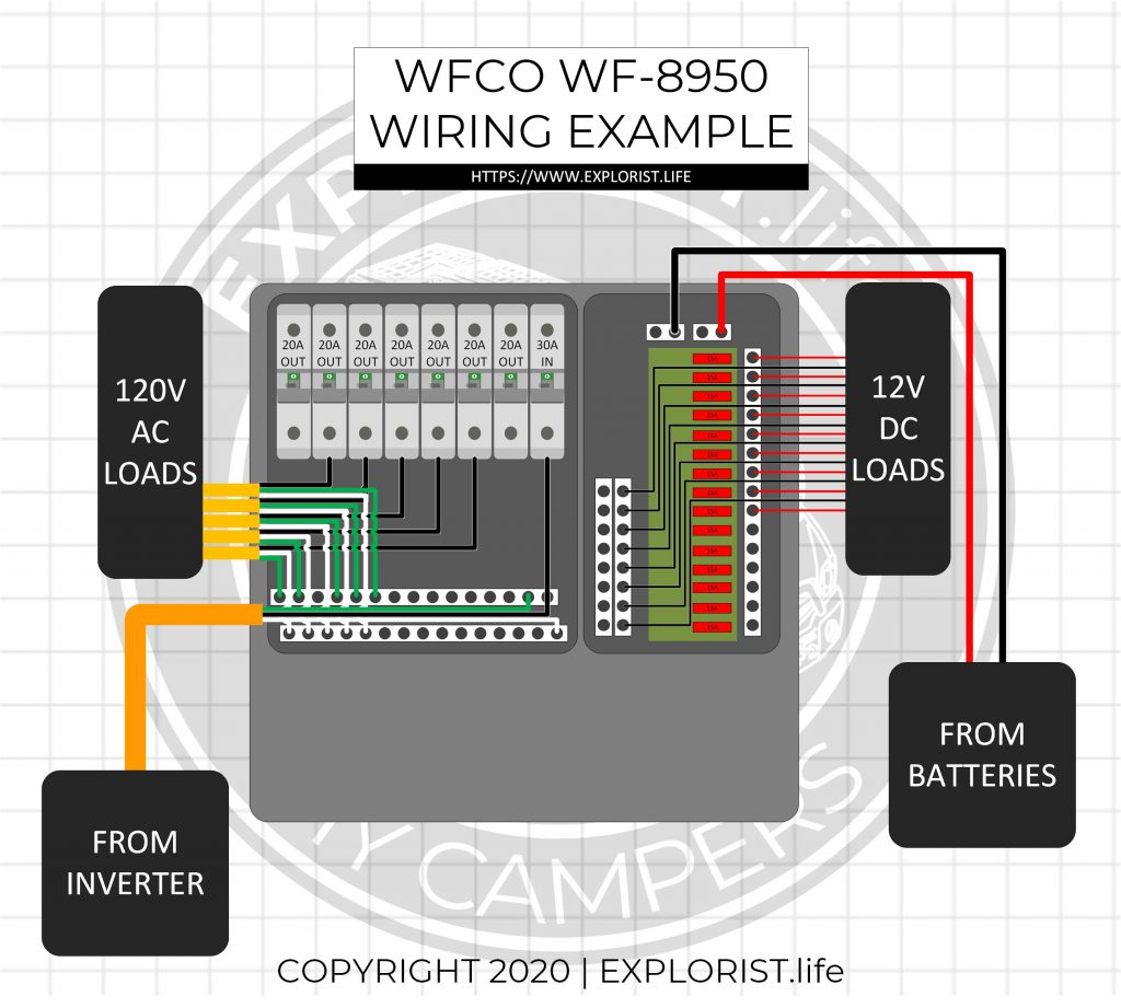 12v Camper Wiring Diagram For Your Needs