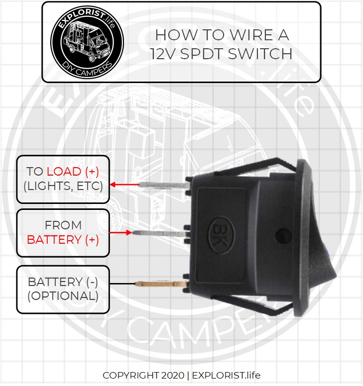 howto wire lights  switches in a diy camper van electrical