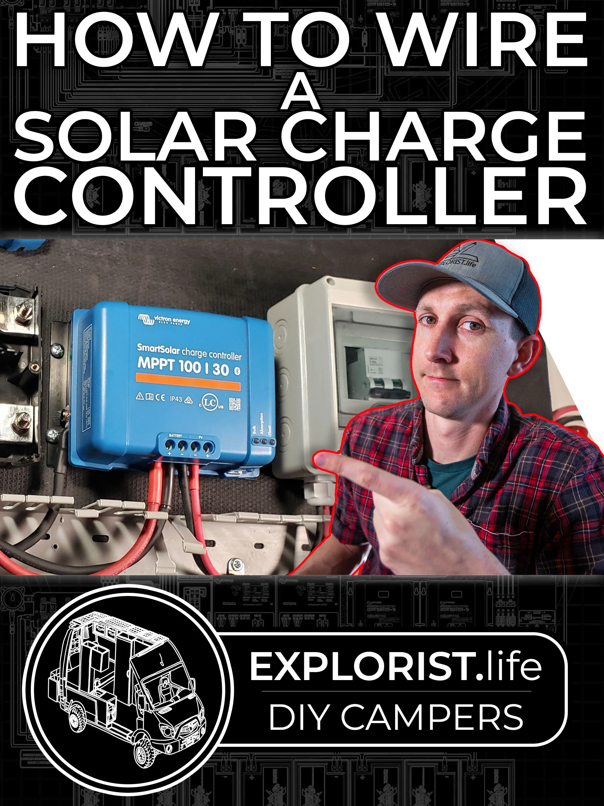 EXPLORIST.life – DIY Campers