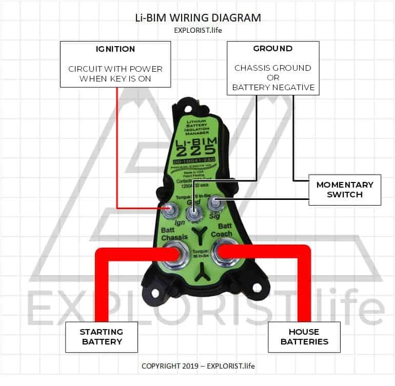 How To Wire An Li Bim Lithium Battery Isolator Explorist Life