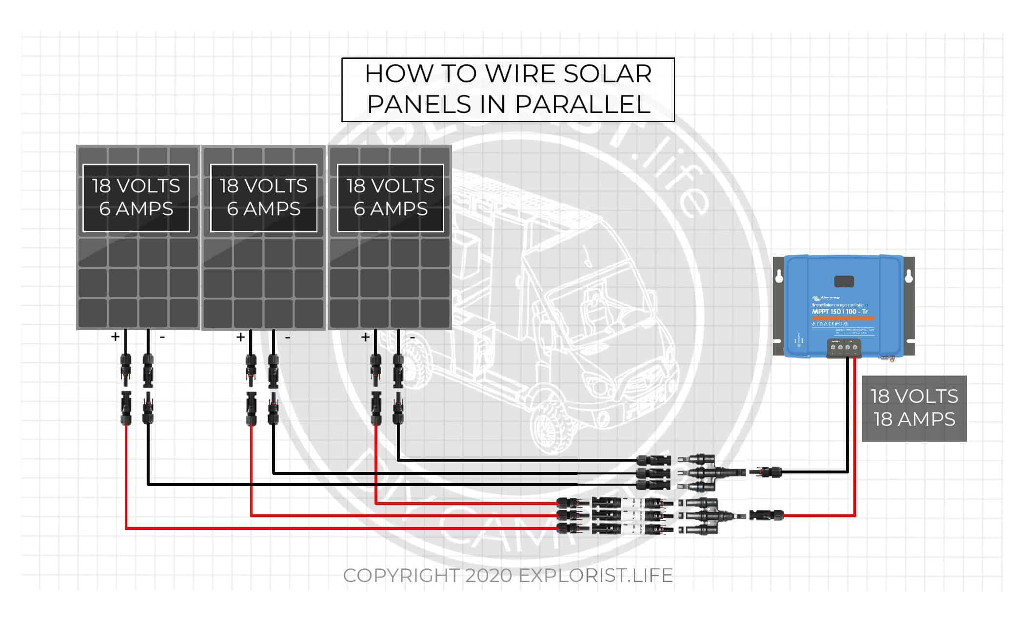 How Series Vs Parallel Wired Solar Panels Affects Amps & Volts