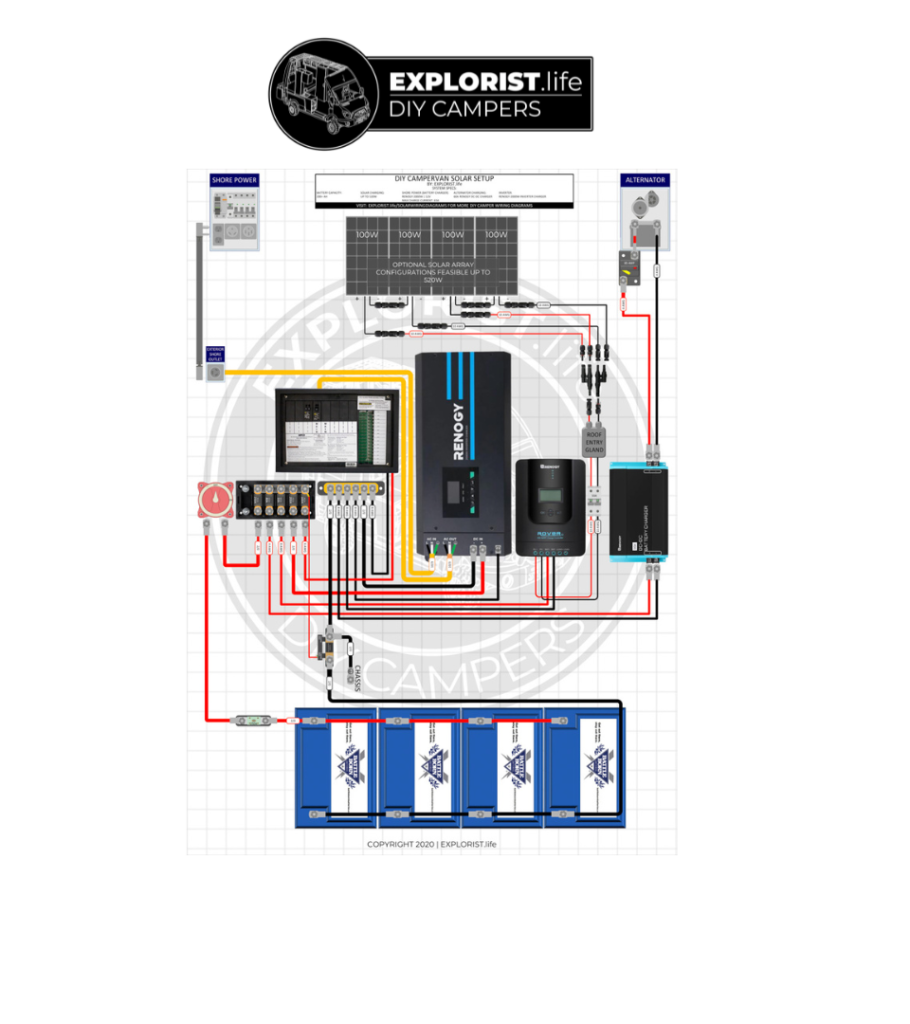 Solar Wiring Diagram for Budget 2000W Inverter Charger