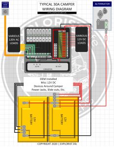 30A OEM RV Solar Retrofit Wiring Diagram – EXPLORIST.life