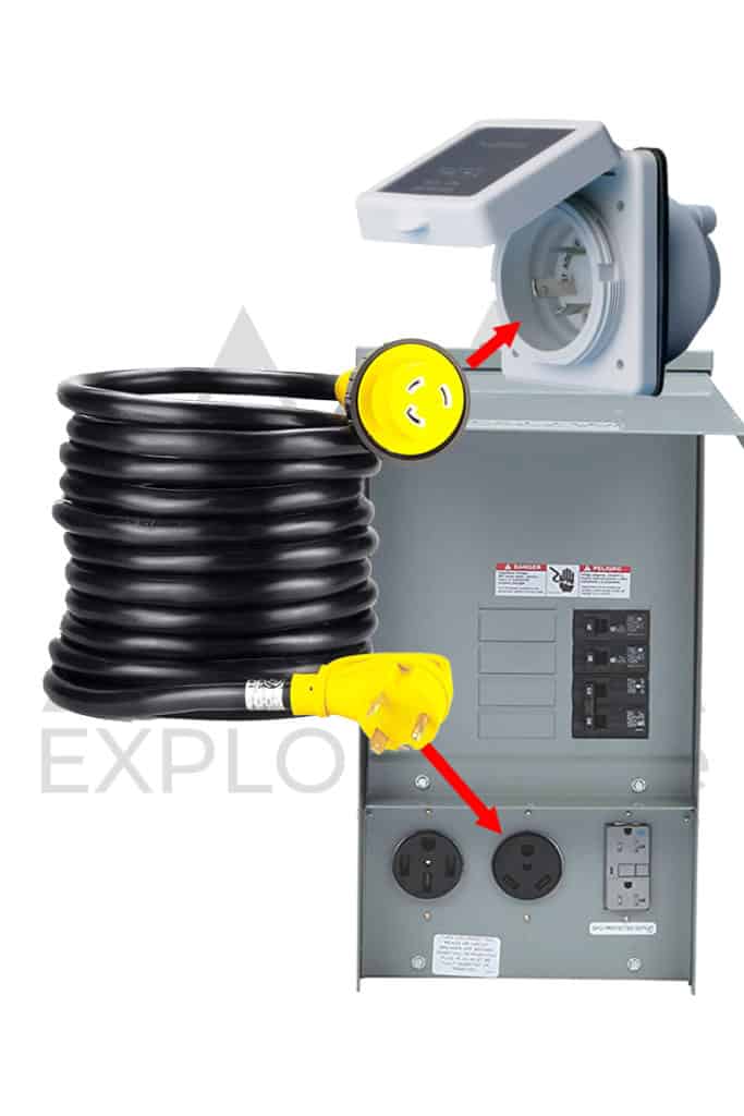 Enclosed Trailer 110V Wiring Diagram from www.explorist.life