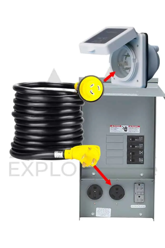How To Add S Power A Diy Camper Van Electrical System Explorist Life How To Add S Power A Diy Camper, Rv Power Cord Wiring Diagram