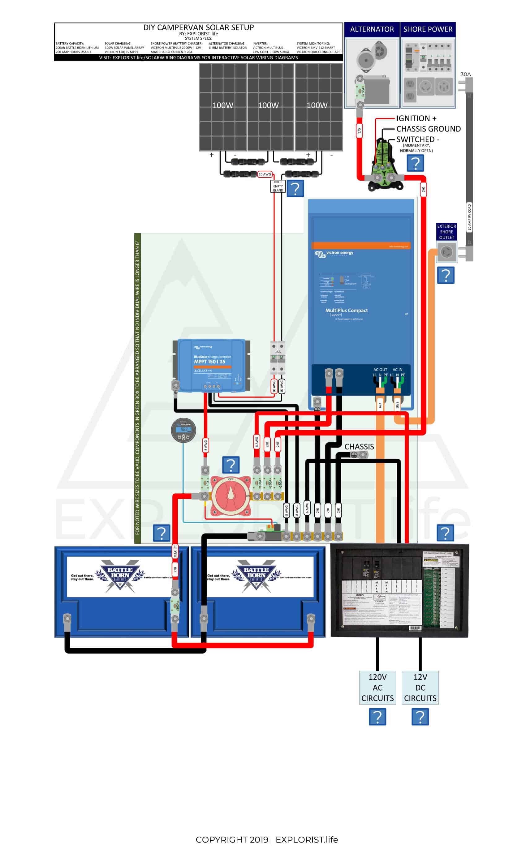 200Ah Lithium Battery Bank – 3x100W Solar – 2kW Inverter/Charger – Li-BIM Alternator Charging