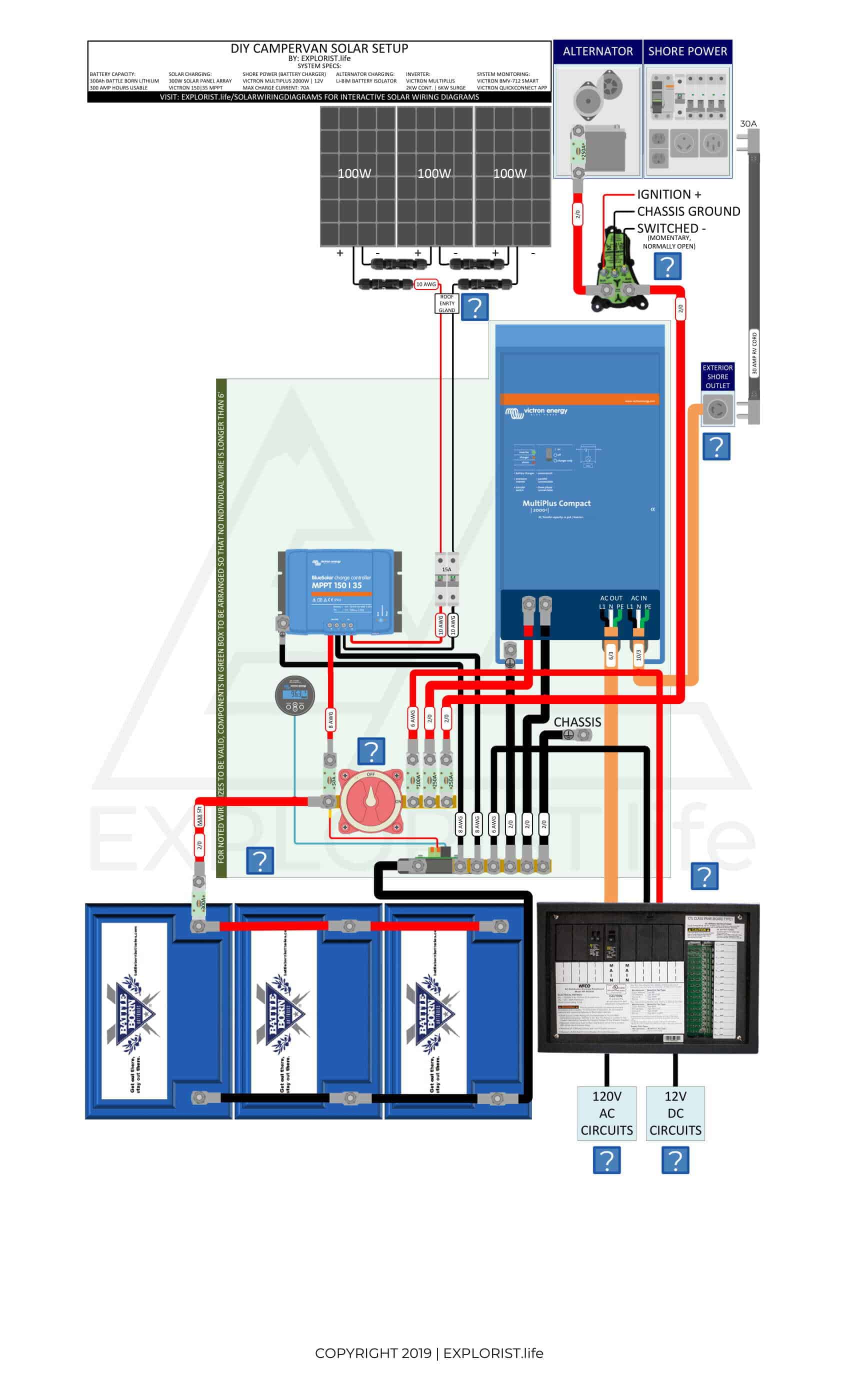 300Ah Lithium Battery Bank – 3x100W Solar – 2kW Inverter/Charger – Li-BIM Alternator Charging