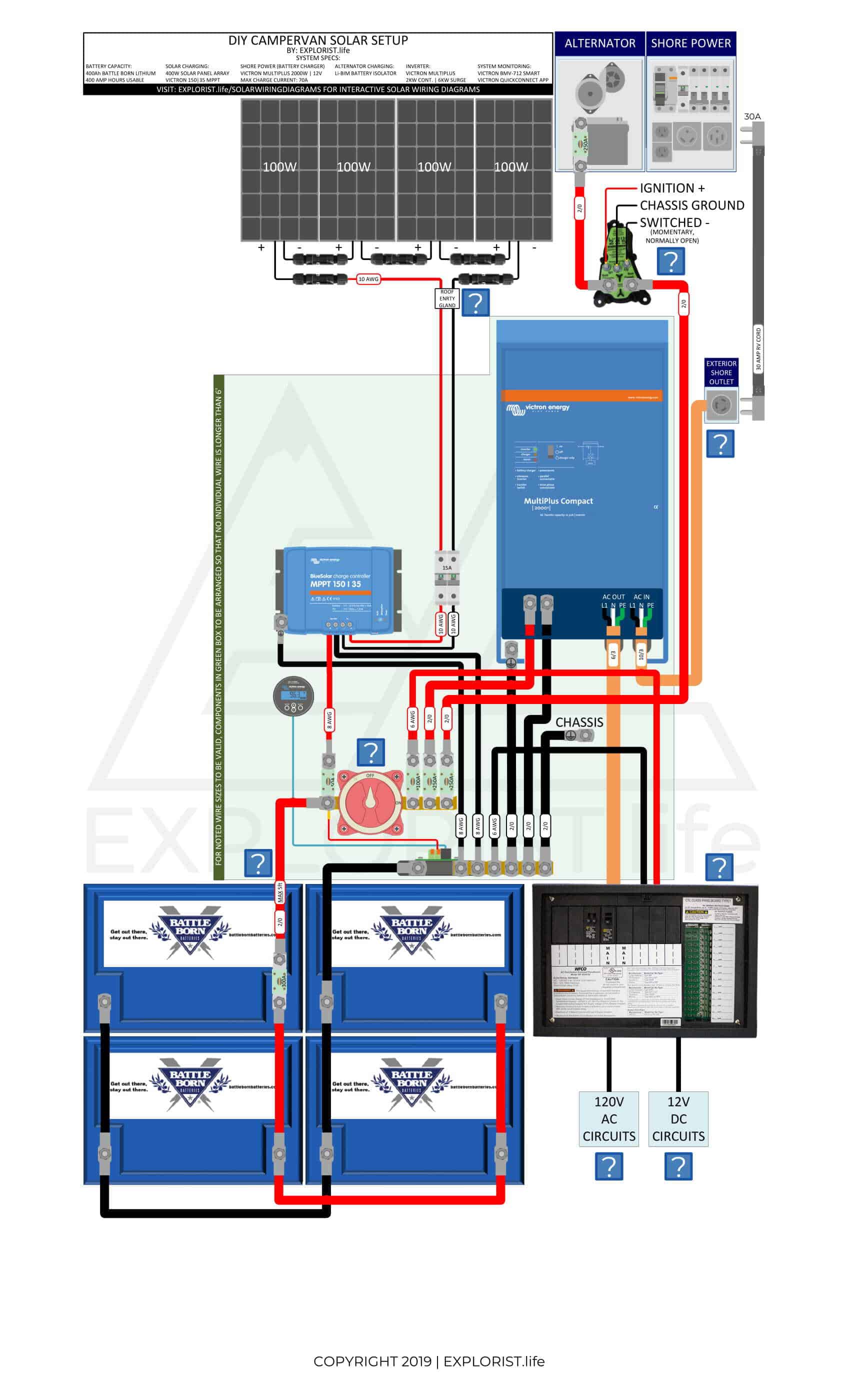 400Ah Lithium Battery Bank – 4x100W Solar – 2kW Inverter/Charger – Li-BIM Alternator Charging