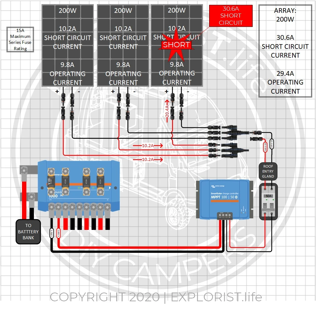 Fuse A Solar Panel Array Explorist Life - Kings Mppt Solar Controller Wiring Diagram Fuse A Solar Panel Array Explorist Life - Kings Mppt Solar Controller Wiring Diagram