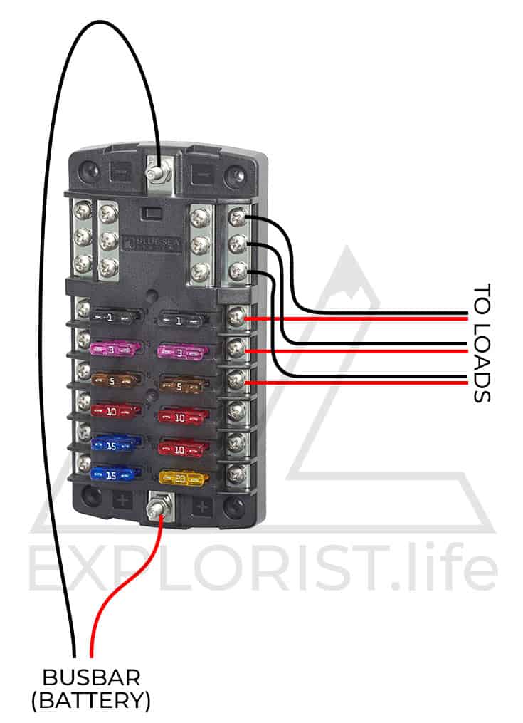 Camper Trailer 12 Volt Wiring Diagram from www.explorist.life