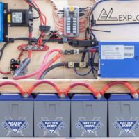 Basic Parts of a DIY Camper Solar Setup