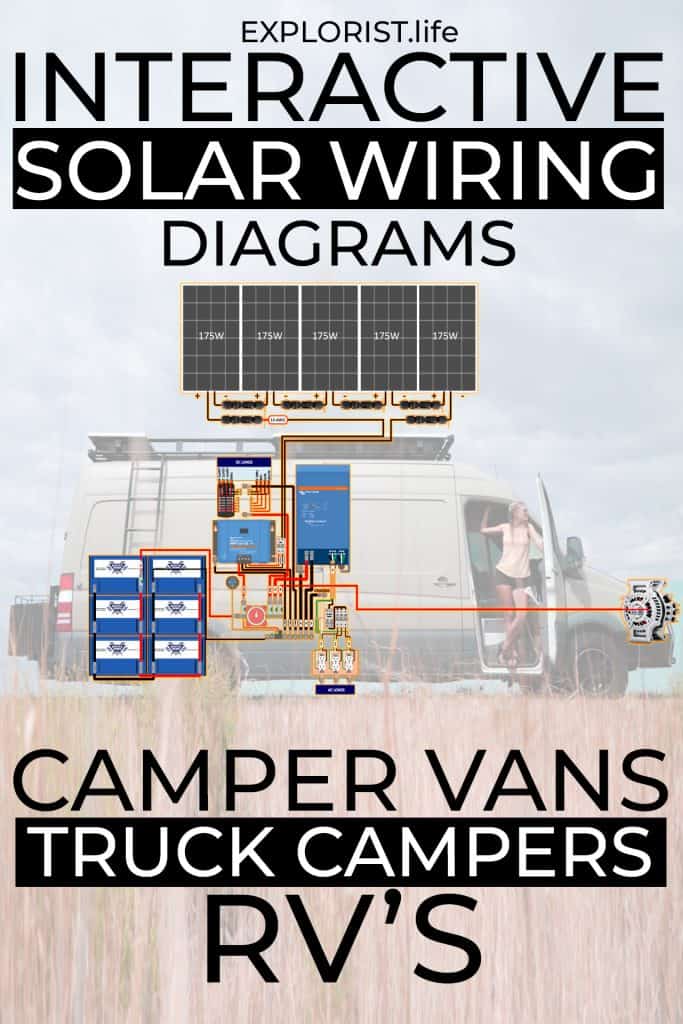 Interactive DIY Solar Wiring Diagrams for Campers, Van’s ... interactive wiring diagram 